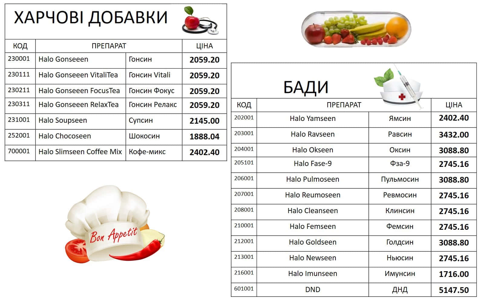 Бади Доктор Нона Прайс