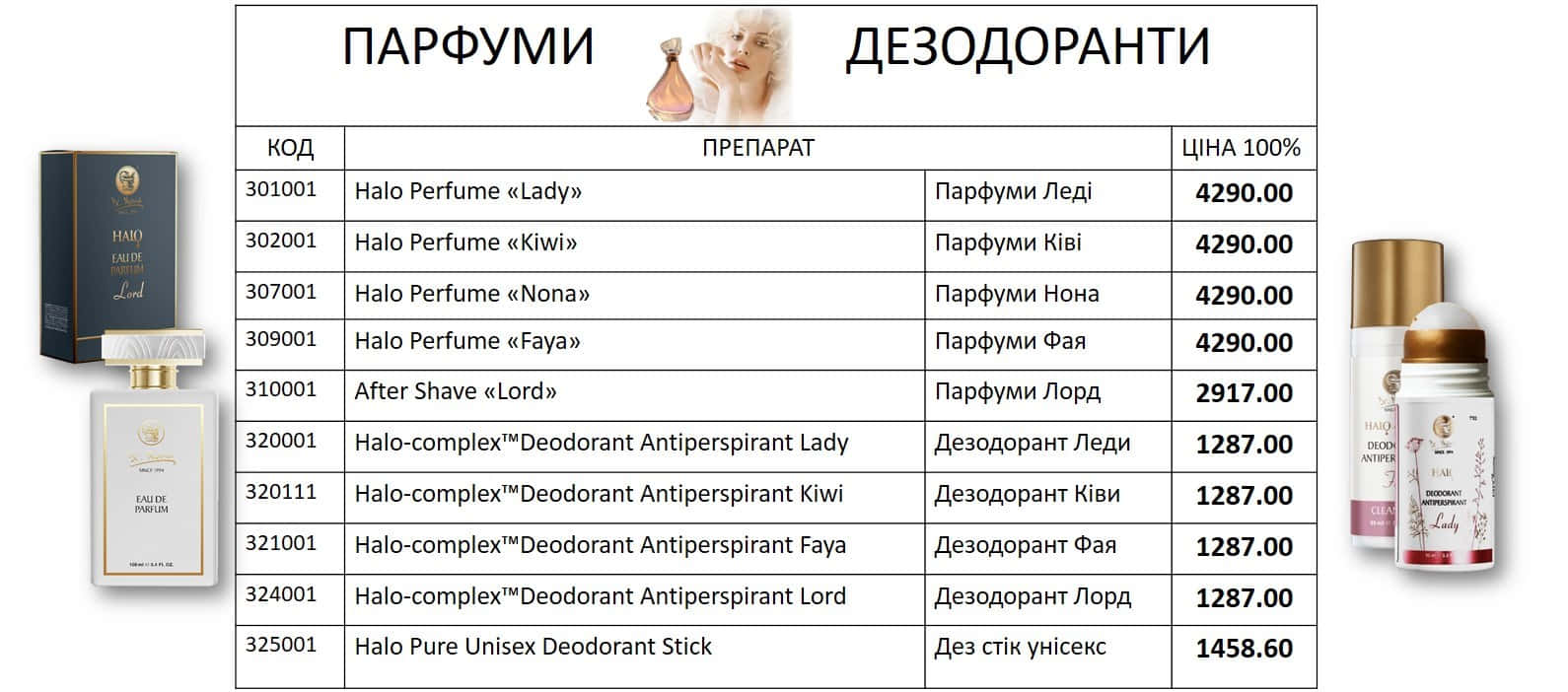 Рарфуми Доктор Нона Прайс
