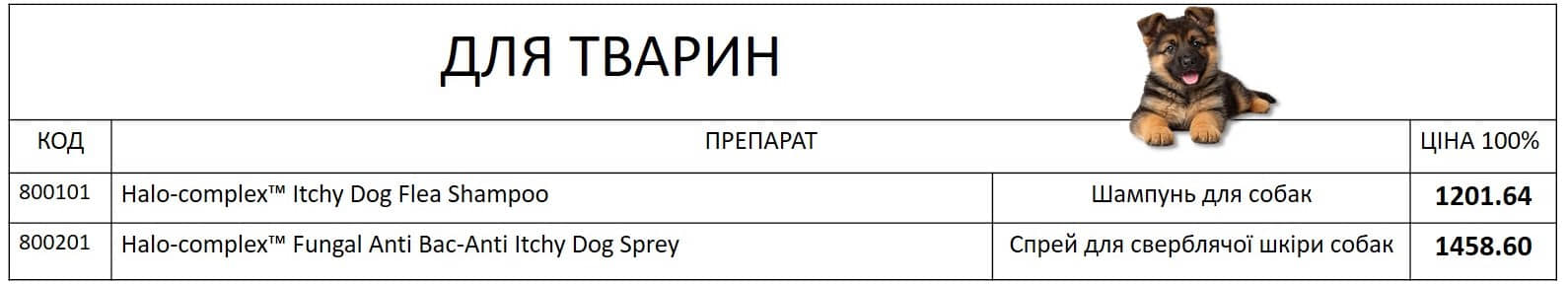 Доктор Нона для тварин Прайс